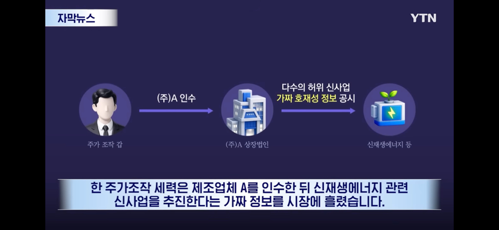 주가조작에 설거지까지 해버린 사람들 | 인스티즈