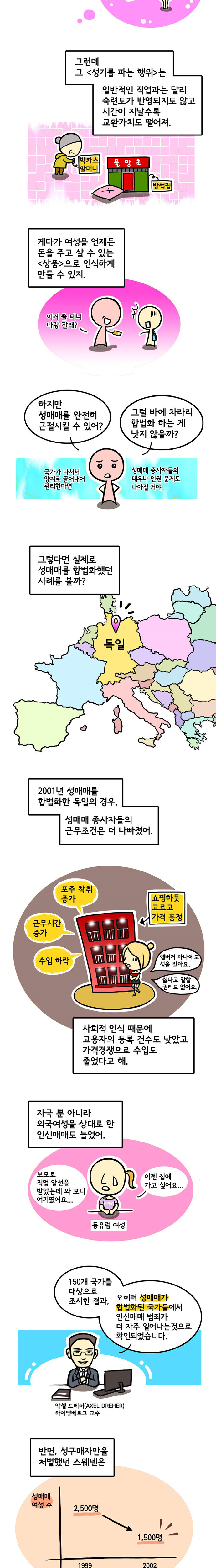 성매매 돈 주고 서로 합의한 건데 뭐가 문제야??(합법화 안 되는 이유) | 인스티즈