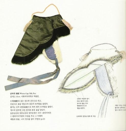 우리나라 전통 방한 용품 볼끼 | 인스티즈