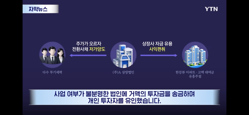 주가조작에 설거지까지 해버린 사람들 | 인스티즈