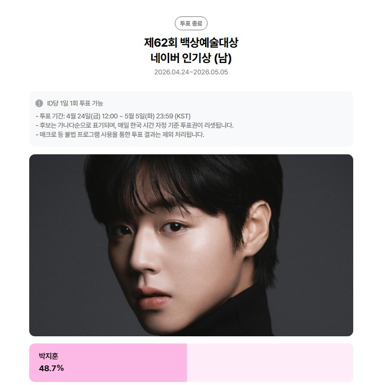 2026년 백상예술대상 인기상 남녀 투표 결과 | 인스티즈
