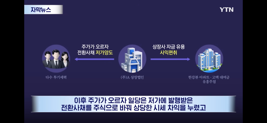 주가조작에 설거지까지 해버린 사람들 | 인스티즈