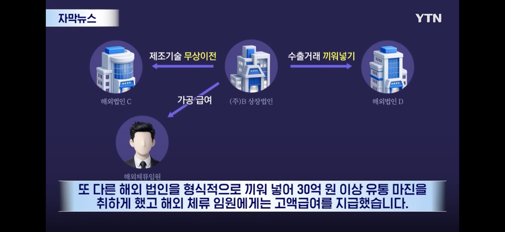 주가조작에 설거지까지 해버린 사람들 | 인스티즈
