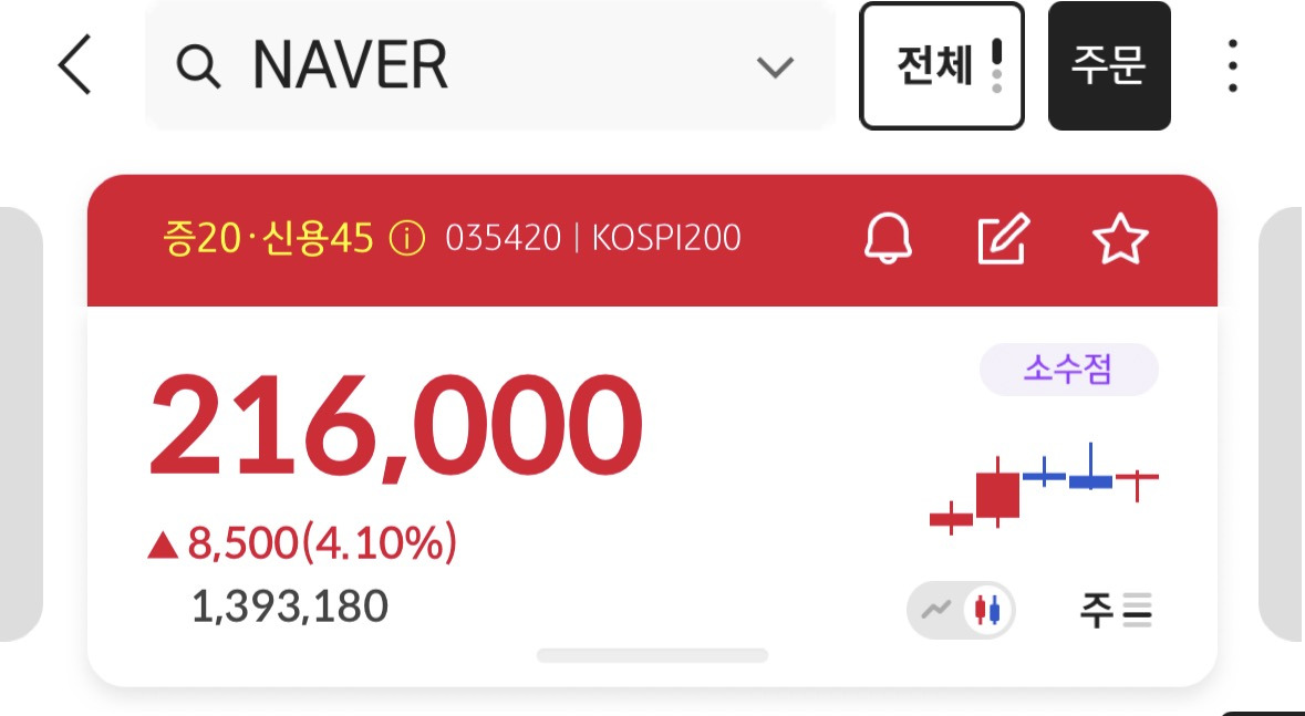 오늘 주식 장 주요상승 | 인스티즈