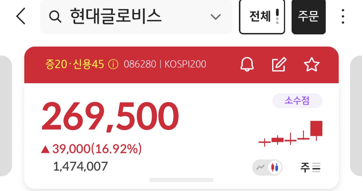 오늘 주식 장 주요상승 | 인스티즈