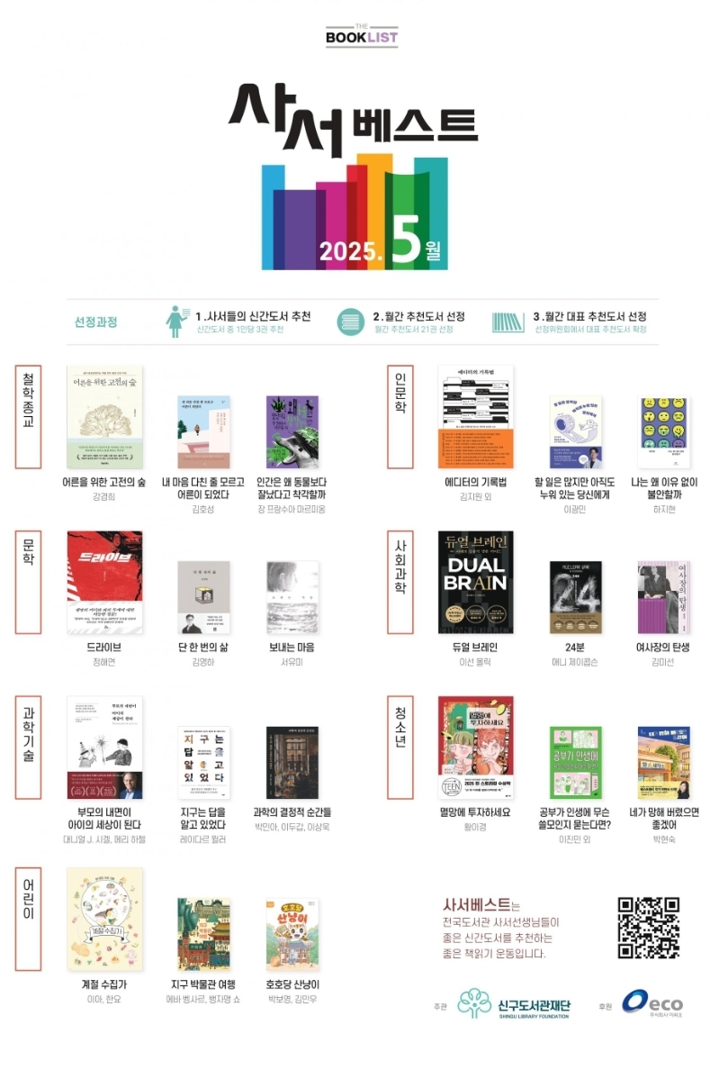 📚 전국 100인의 사서가 선정한 2025년 1~5월 사서베스트 추천도서 📚 | 인스티즈