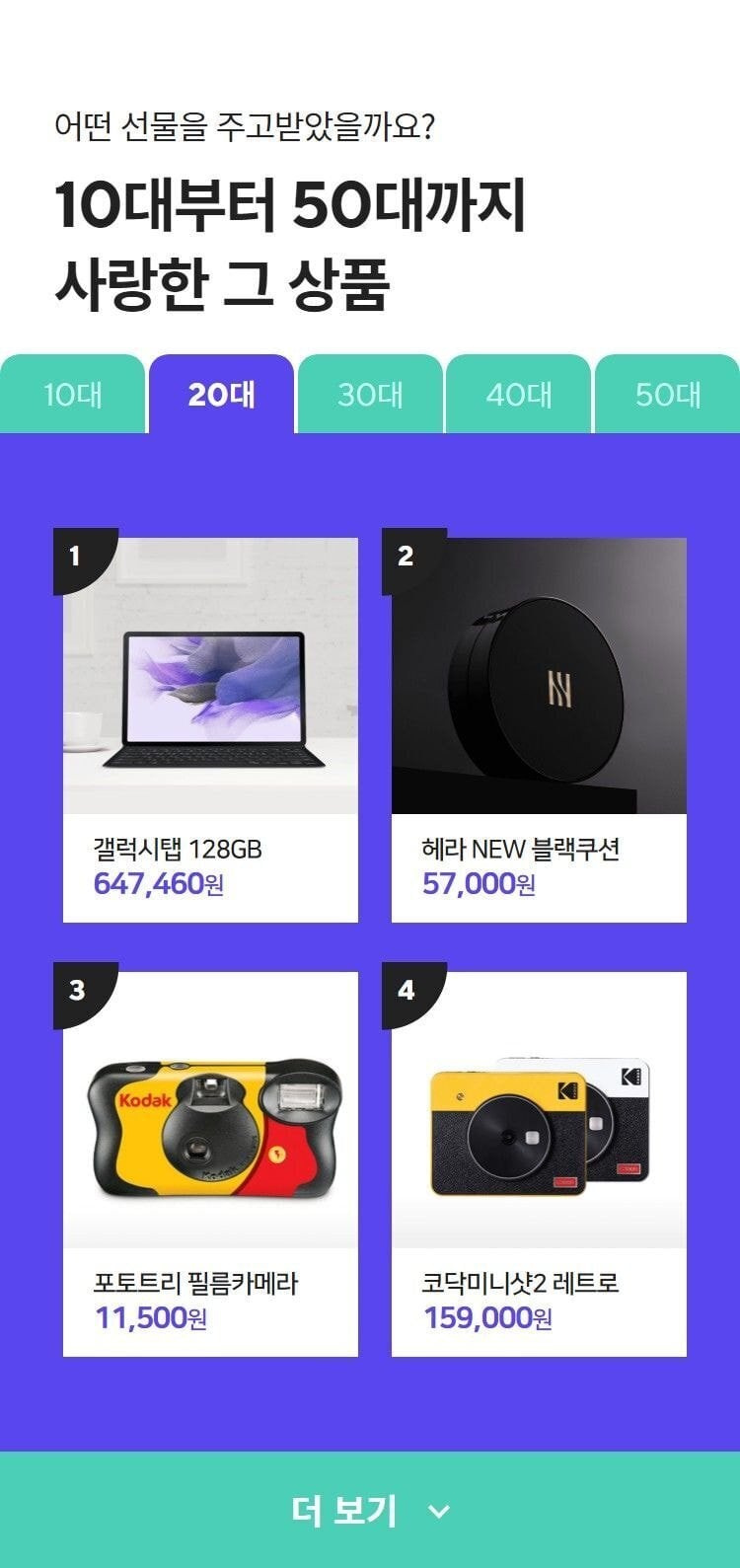2021년 네이버 스마트스토어에서 가장 많이 팔린 상품은? 네이버 연말차트 | 인스티즈