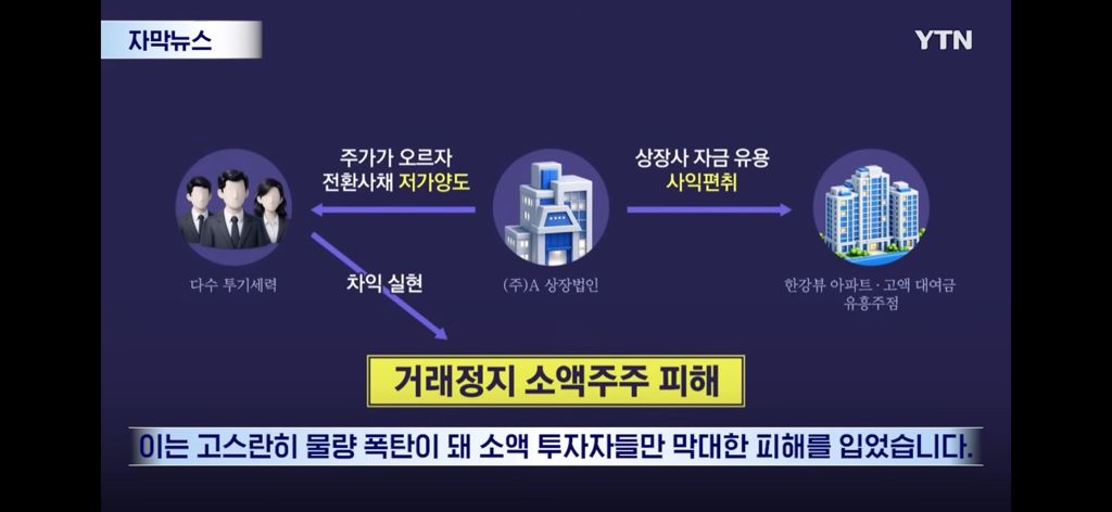 주가조작에 설거지까지 해버린 사람들 | 인스티즈