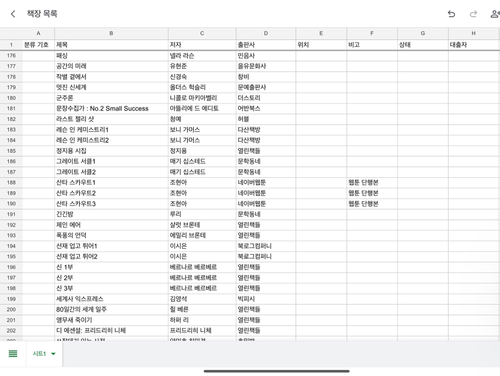 책 많이 사서 친구들한테 책 빌려주는 작은 도서관 개업함 | 인스티즈