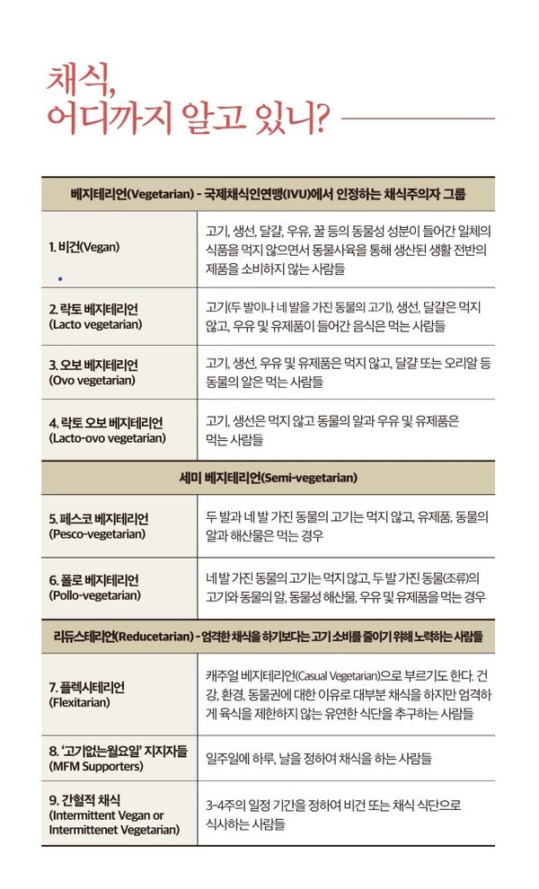 채식주의자 한장 정리.jpg | 인스티즈