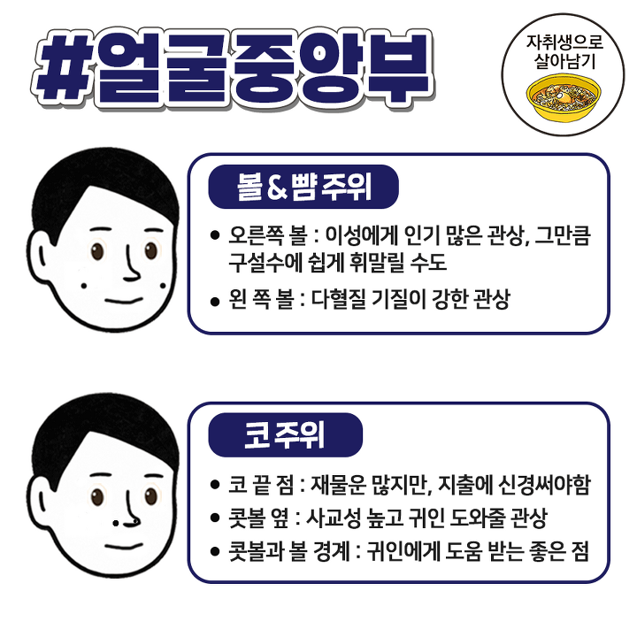 점위치별 관상보는법 jpg | 인스티즈