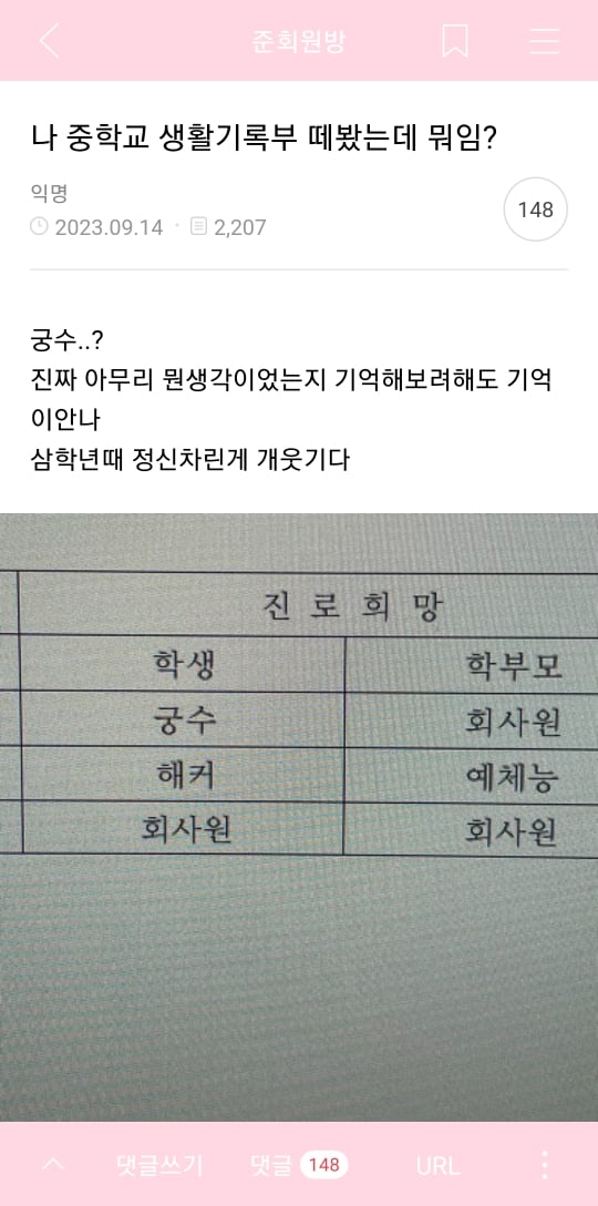 우울증 걸리면 왜 씻는게 힘들다는거임?? | 인스티즈