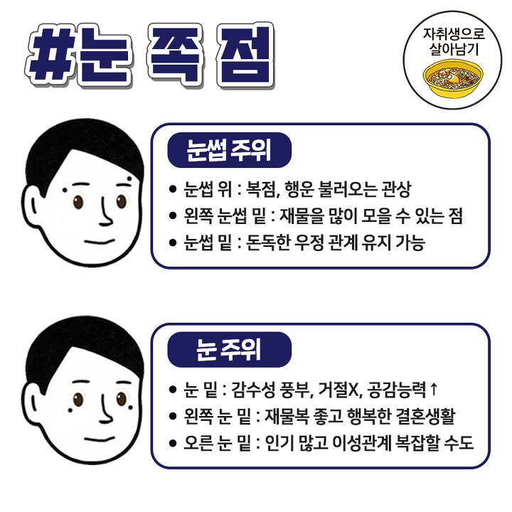 점위치별 관상보는법 jpg | 인스티즈