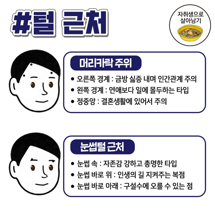 점위치별 관상보는법 jpg | 인스티즈
