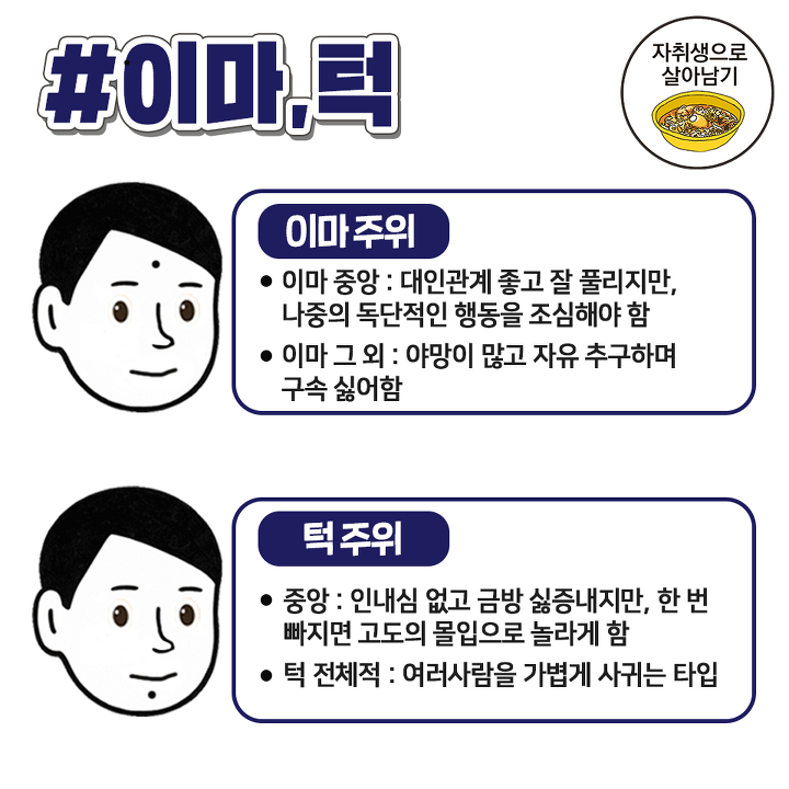 점위치별 관상보는법 jpg | 인스티즈