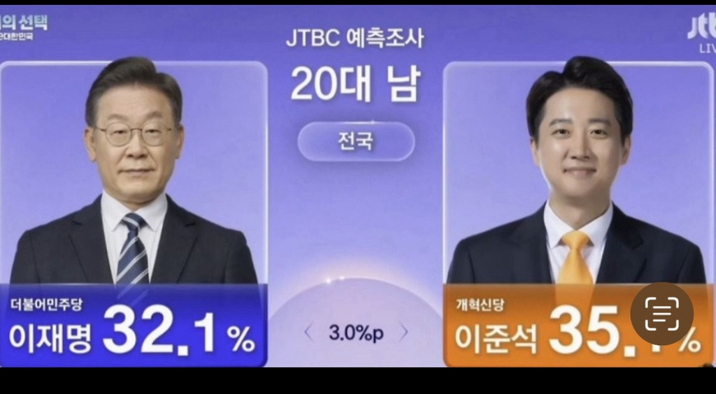  관심도 주지말자 외롭게 둬 | 인스티즈