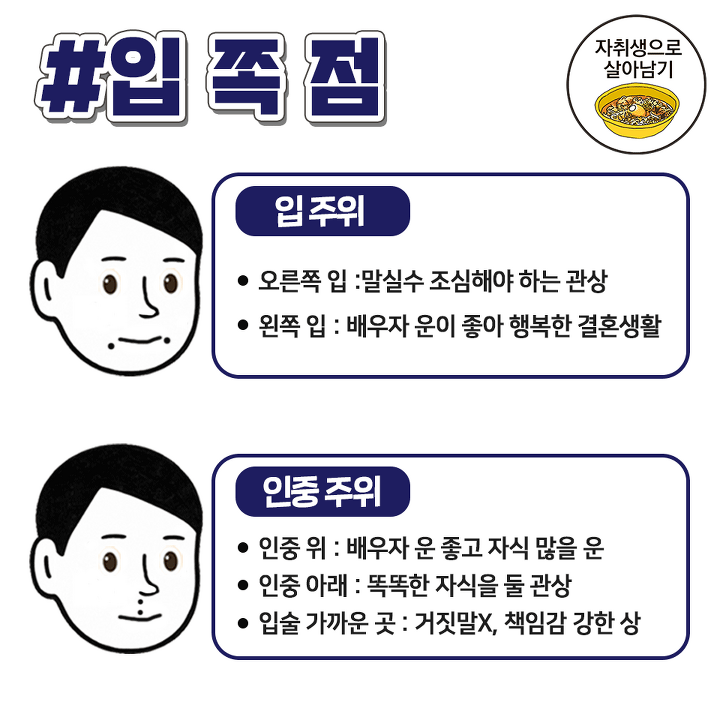 점위치별 관상보는법 jpg | 인스티즈