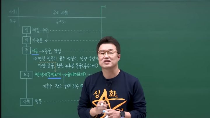 도움이 될지도 모르는 최태성쌤 한국사 강의 구분하기 팁! | 인스티즈