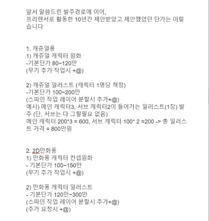 현역 일러스트레이터가 공개한 본인 외주 가격 | 인스티즈