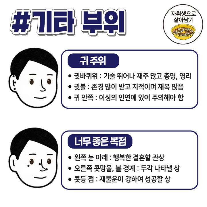 점위치별 관상보는법 jpg | 인스티즈