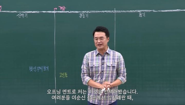 도움이 될지도 모르는 최태성쌤 한국사 강의 구분하기 팁! | 인스티즈