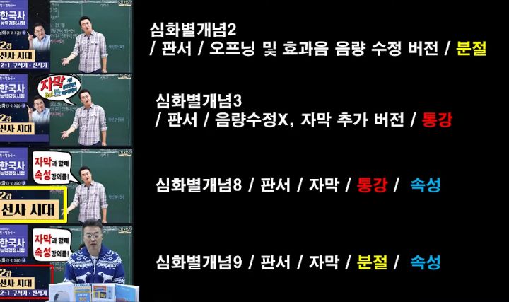 도움이 될지도 모르는 최태성쌤 한국사 강의 구분하기 팁! | 인스티즈