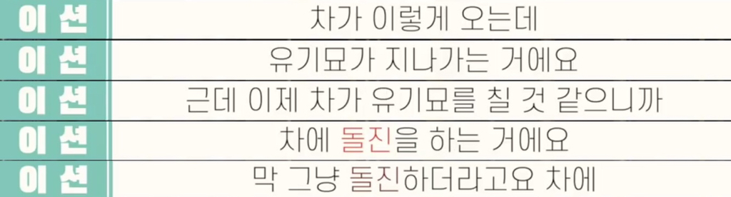 꾸준히 길고양이 돌보는 아이돌 | 인스티즈