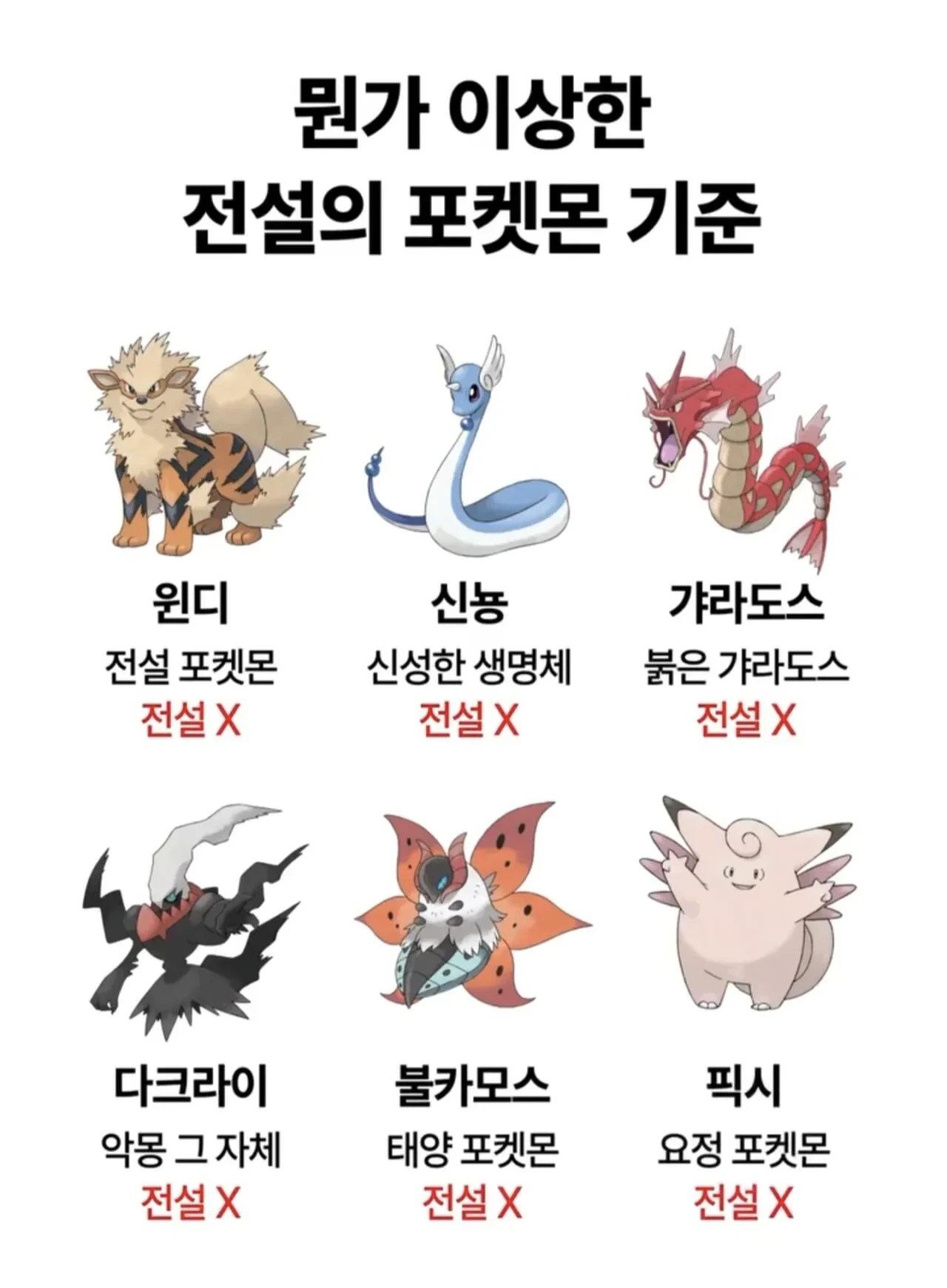 요즘 포켓몬 접하는 사람들이 의문을 품고 있는 전설의 포켓몬 기준.jpg | 인스티즈