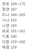 트와이스 팬싸 썰.jpg | 인스티즈