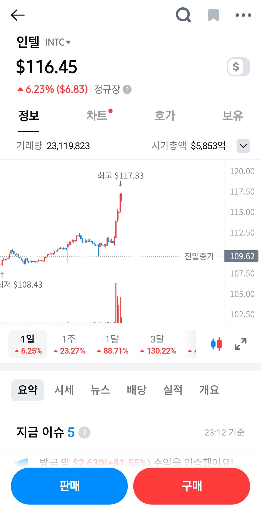  | 인스티즈
