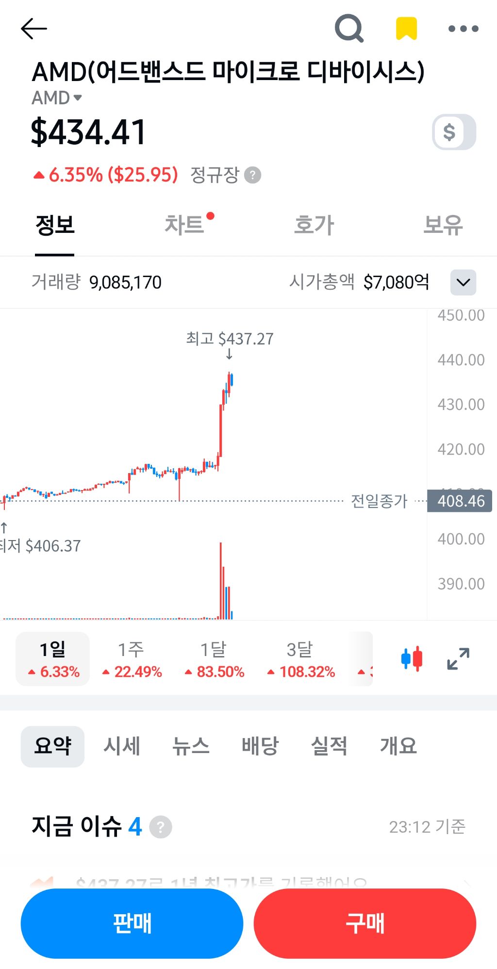  | 인스티즈