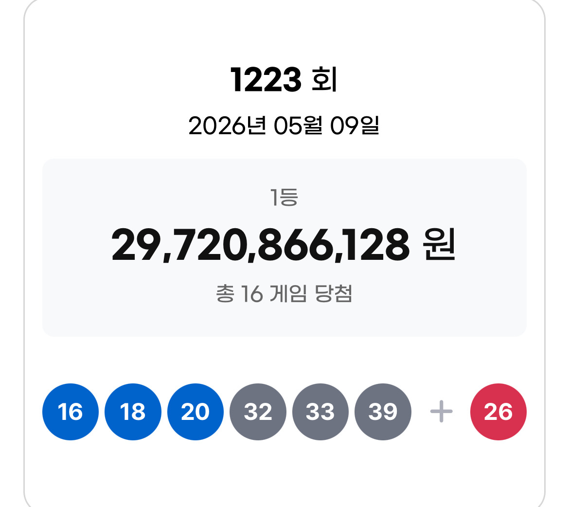 이번주 로또 당첨 번호 | 인스티즈
