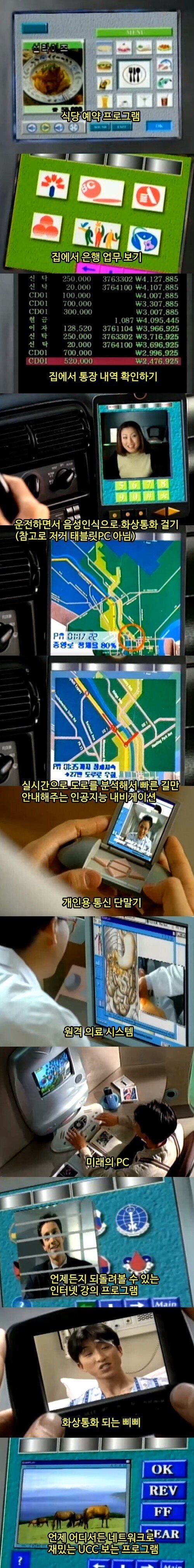 90년대 사람들이 상상한 2020년 | 인스티즈