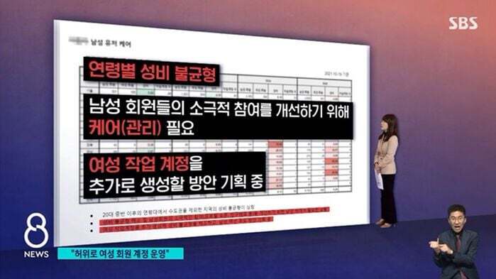 버블 구독자 97퍼가 여자인데 소개팅어플은 여자 없어서 난리인게 웃긴 달글ㅋㅋㅋ | 인스티즈