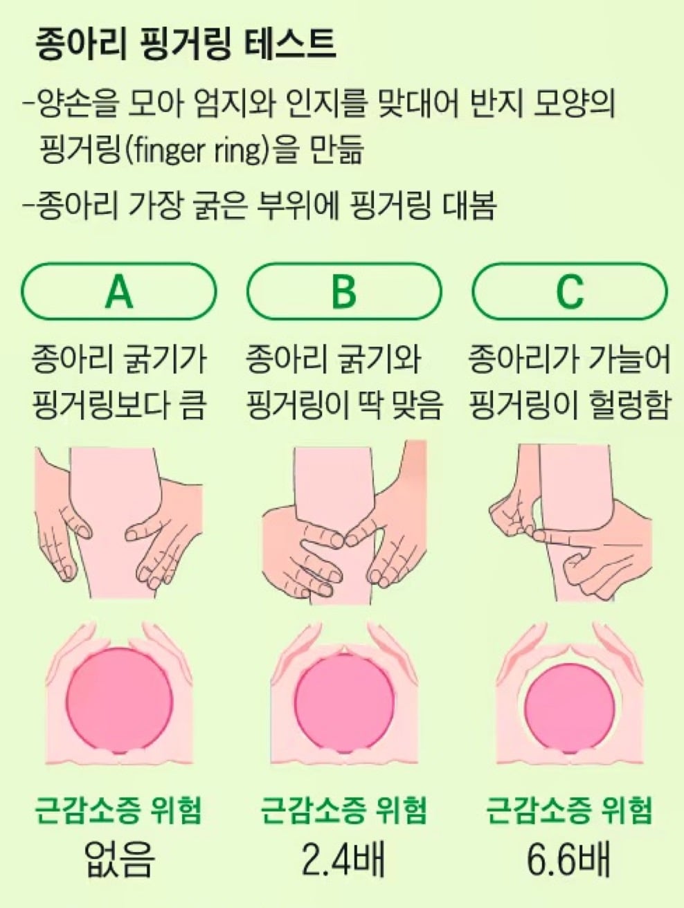 나의 근감소증위험은? 종아리 핑거링 테스트 | 인스티즈