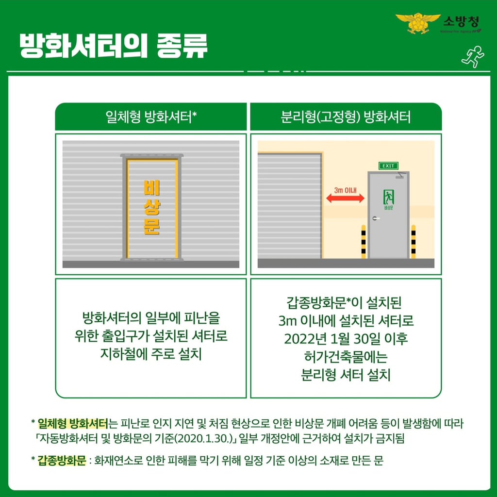 요즘만들어지는 방화셔터 | 인스티즈