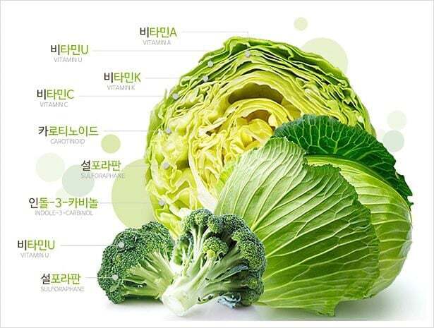 역류성 식도염 환자도 마실 수 있는 음료수 | 인스티즈