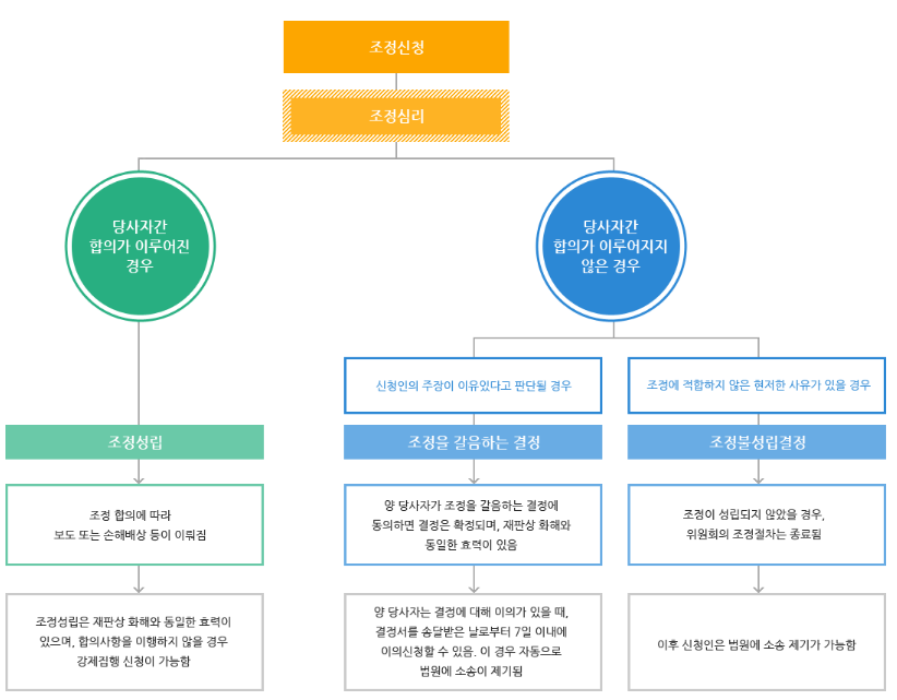 [TIP] 녀녀녀거리는 기자들, 맘대로 사람 사진찍어서 올리는 기자들 버릇고치는 방법 | 인스티즈