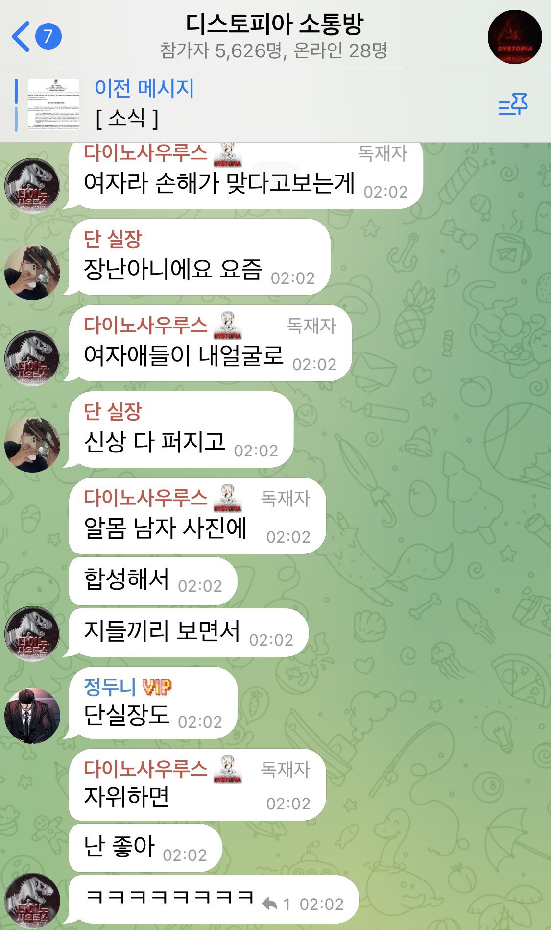 솔직히 여자들 인권 생긴지 얼마 안되서 들고 일어나는 꼴 역겨운데 | 인스티즈