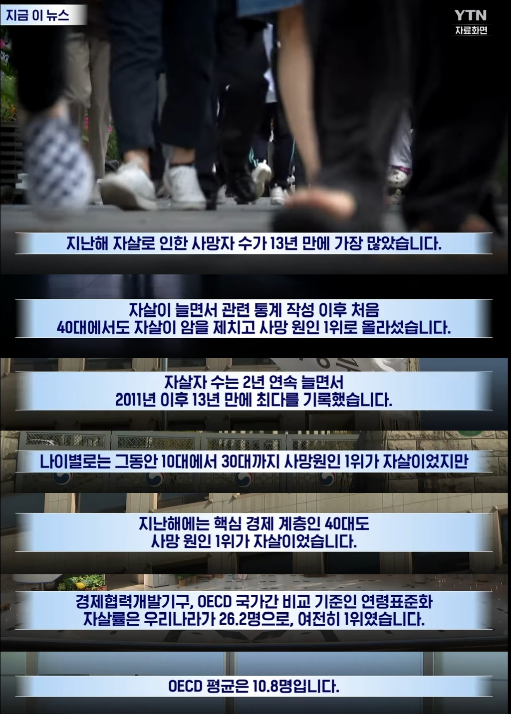 40대 사망원인 1위 처음으로 바뀜 | 인스티즈