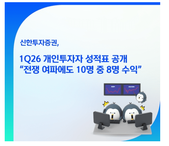 올해 1분기 신한투자증권 이용자 10명 중 8명 수익 | 인스티즈