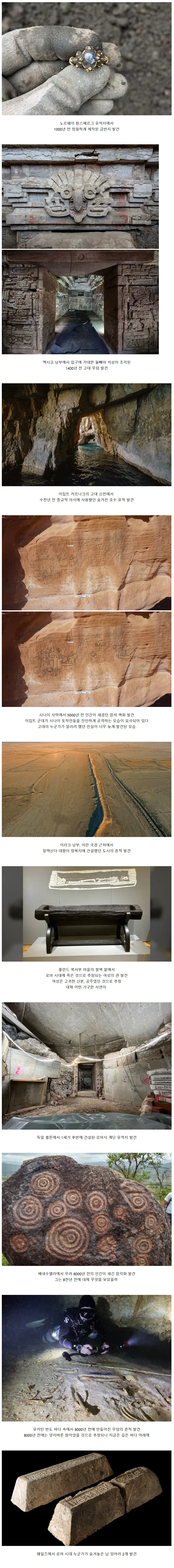 2026년 새롭게 발견된 고고학 유적들 | 인스티즈
