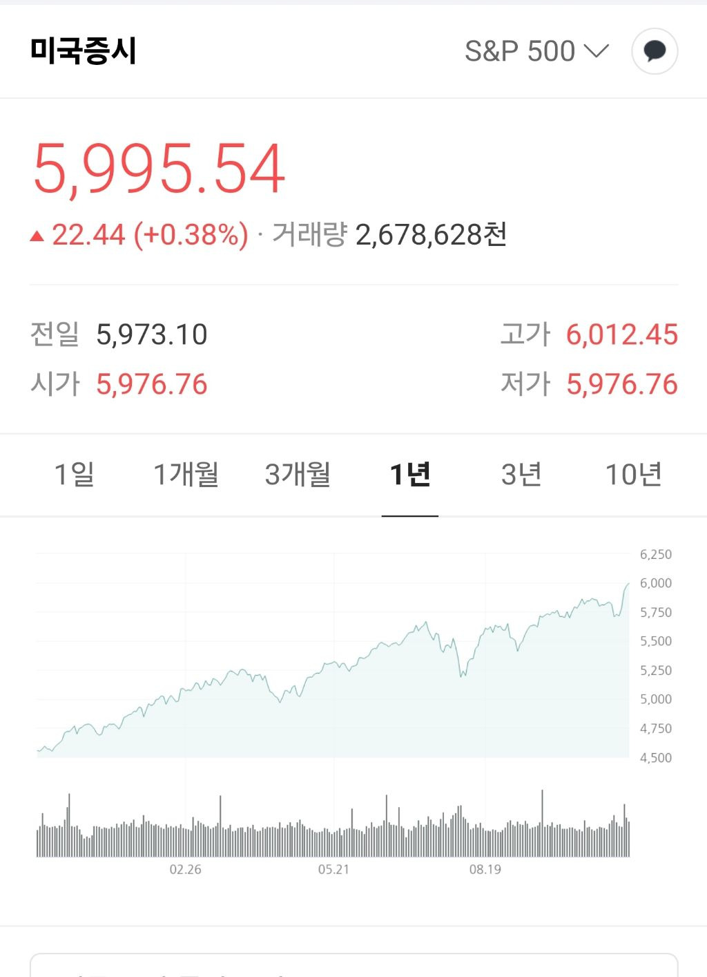 워렌버핏이 강추 추천했다는 주식 종목 | 인스티즈