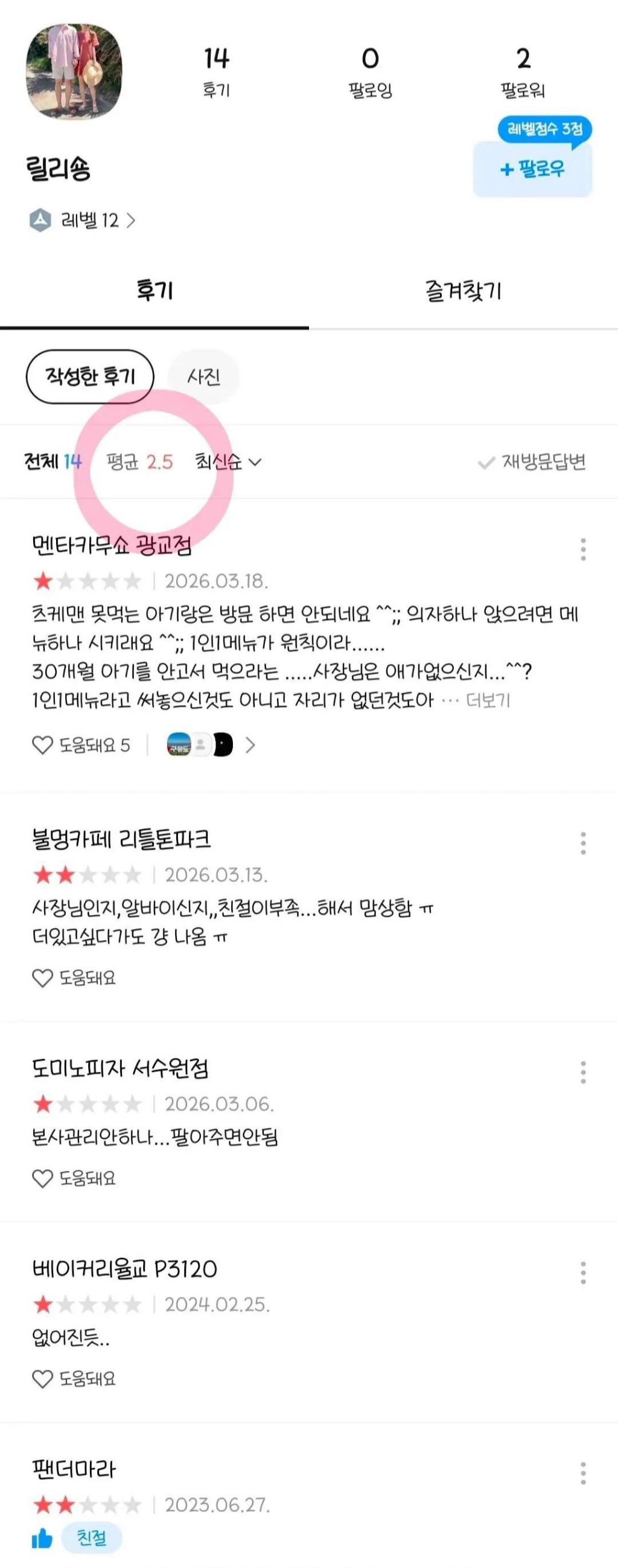 카카오맵 별점 평균 2.5가 남긴 후기 | 인스티즈
