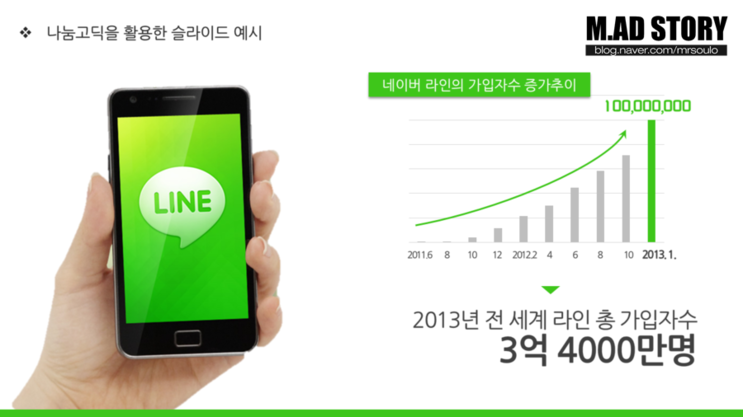 PPT의 8할이라고 할 정도로 중요한 파워포인트 폰트선택 tip | 인스티즈