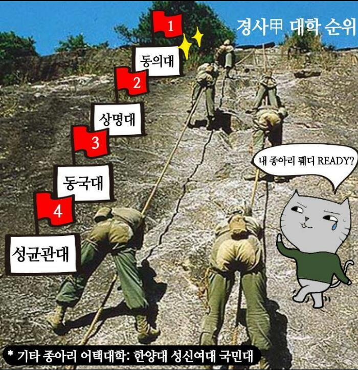 언덕 부심 부릴만한 대학은 | 인스티즈