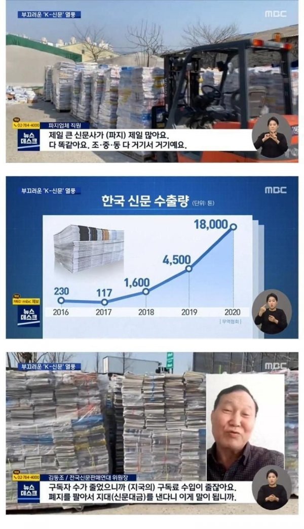 다소 충격적인 한국 수출품 | 인스티즈
