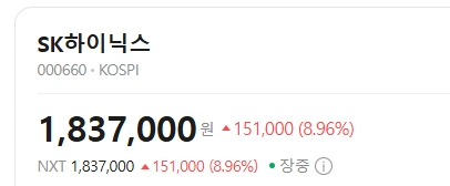 삼전, 하닉 샀으면 돈복사 되는 거 모름?? | 인스티즈