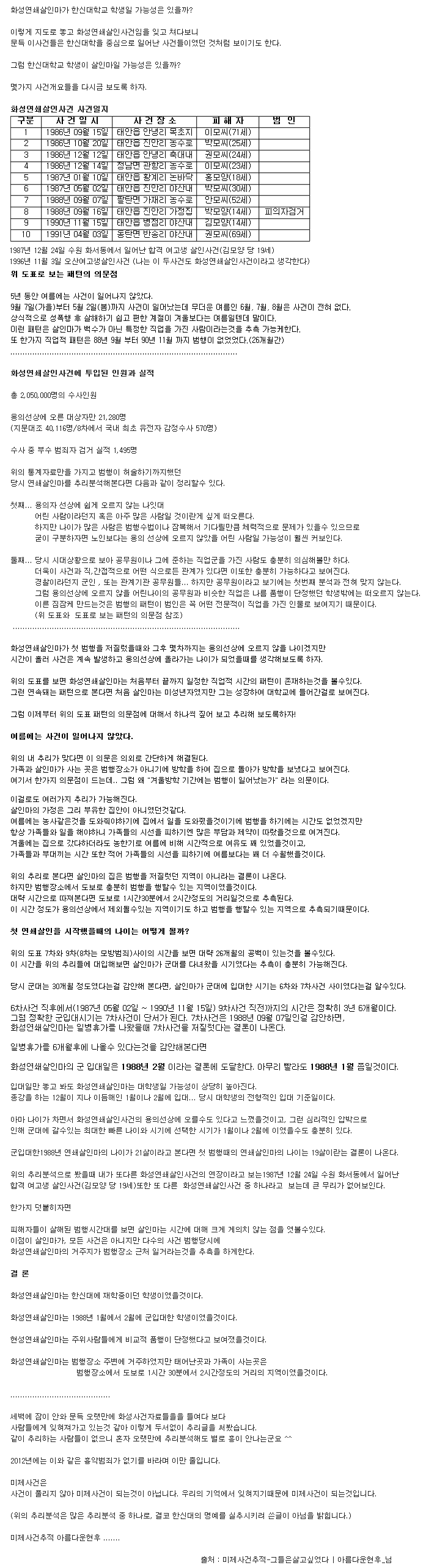 화성연쇄살인사건 범인은 한신대학교 학생이 아니었을까? | 인스티즈