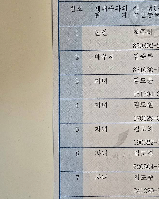 5형제 극한 육아중인 정주리 근황 .jpg | 인스티즈